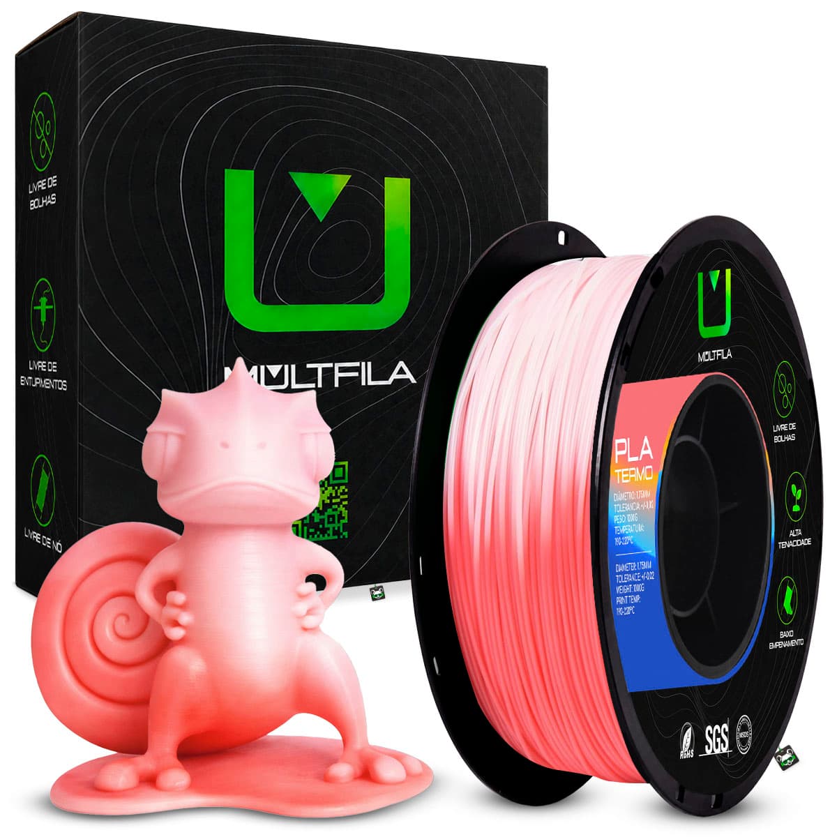 Termo Vermelho e Rosa